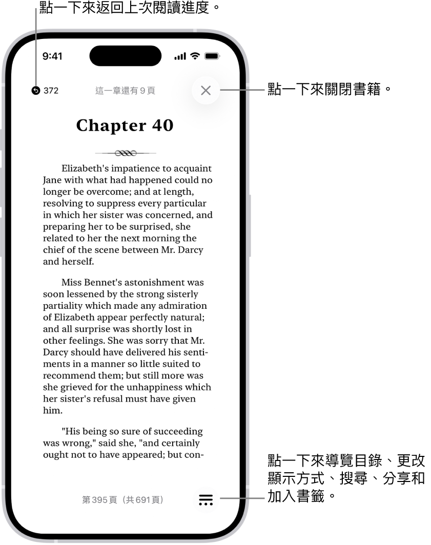 「書籍」App 中某本書的一頁。螢幕最上方按鈕,用於返回你開始閱讀的頁面和關閉書籍。螢幕右下方顯示「選單」按鈕。