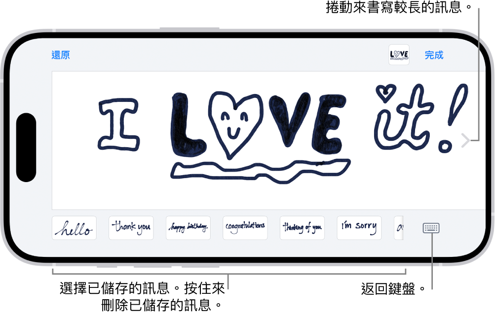 用於編寫手寫訊息的畫布。底部由左至右為儲存的手寫項目和「鍵盤」按鈕。