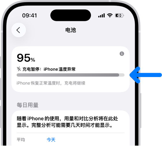 iPhone “电池”设置中的充电信息卡片。卡片显示电量 95%，以及信息“充电暂停：iPhone 温度异常。”下方的备注说明充电将在 iPhone 温度恢复正常时继续。