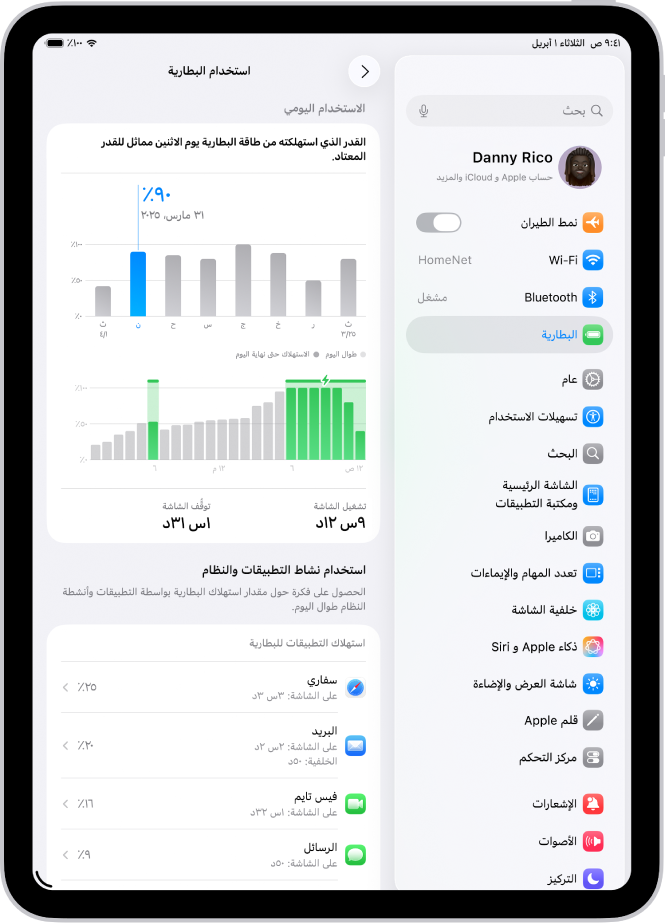 شاشة استخدام البطارية في الإعدادات على iPad. تتميز برسمين بيانيين: أحدهما يعرض الاستخدام اليومي خلال الأسبوع الماضي، والآخر يوضح مستوى البطارية طوال اليوم المحدد. فيما يلي قائمة بالتطبيقات التي تعرض استهلاكها للبطارية حسب النسبة المئوية ووقت النشاط.