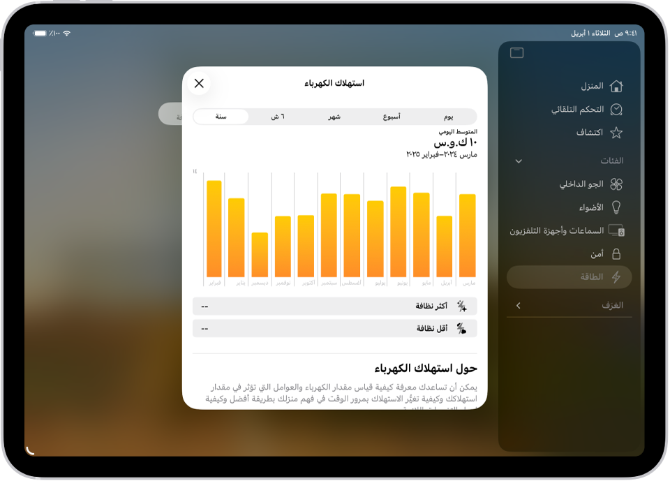 الخطة الرسومية: منظر لتطبيق "المنزل" يُظهر استهلاك الطاقة.