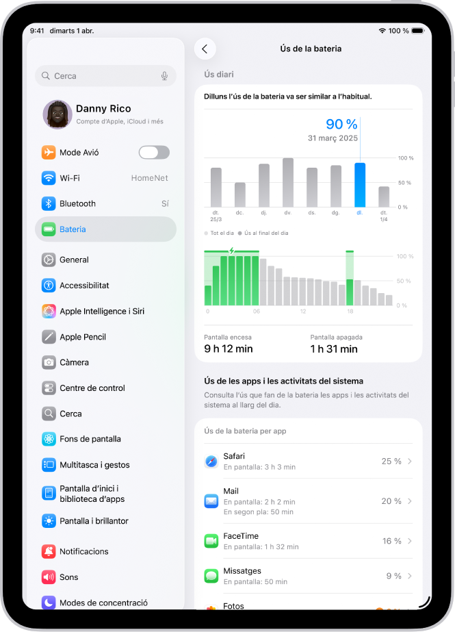 Pantalla de l’ús de la bateria a l’app Configuració de l’iPad. Té dos gràfics. Un mostra l’ús diari durant la setmana anterior i l’altre detalla el nivell de la bateria durant el dia seleccionat. A sota hi ha una llista d’apps en què s’indica el percentatge de bateria que han consumit i l’estona que has estat fent servir les apps.