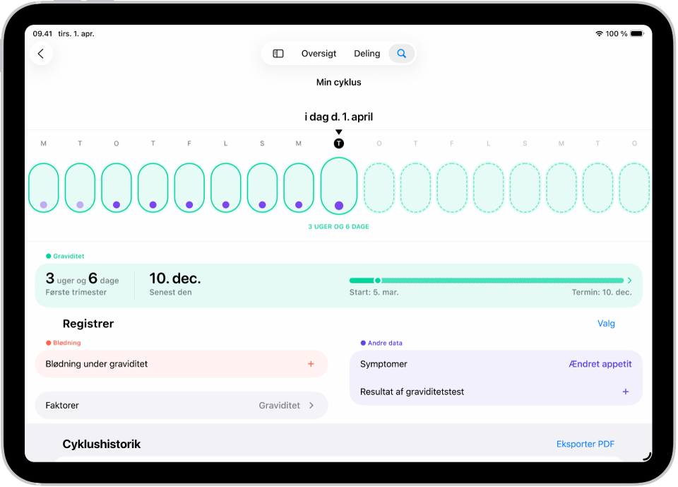 Øverst på skærmen Min cyklus vises en graviditetstidslinje for en uge. Lysegrønne ovaler og lilla prikker markerer de første 7 dage på tidslinjen. Stiplede lysegrønne ovaler markerer andre dage på tidslinjen. Under tidslinjen findes graviditetsresumeet, der viser gestationsalderen, startdatoen og den forventede terminsdato. Under graviditetsresumeet er der muligheder for at tilføje oplysninger om blødning under graviditet, symptomer m.m.