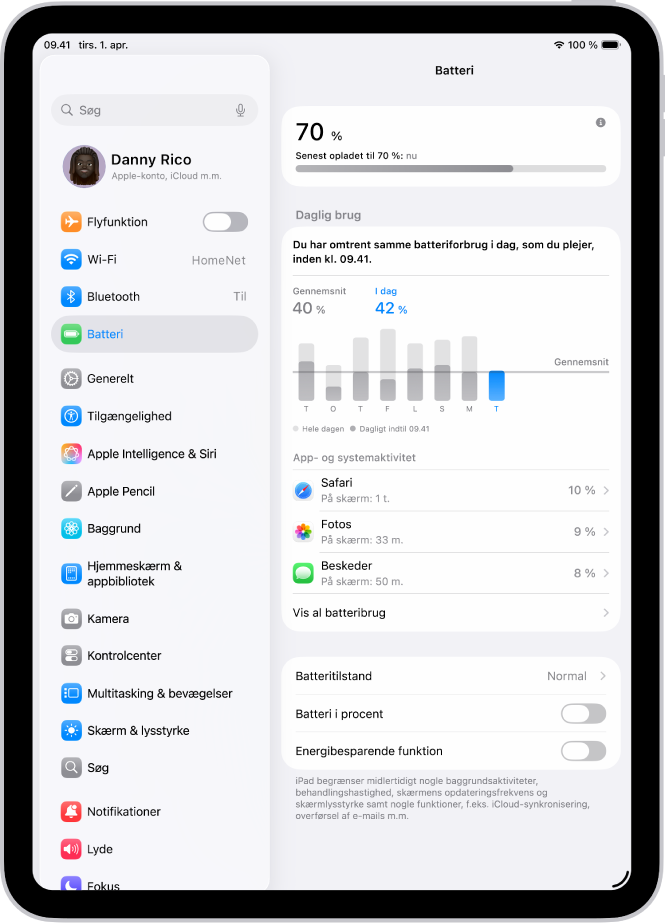 Skærmen Batteri i Indstillinger på iPad. Skærmen viser en graf over daglig brug, en liste over apps med deres batteriforbrug og indstillinger til Batteritilstand, Batteri i procent og Energibesparende funktion.