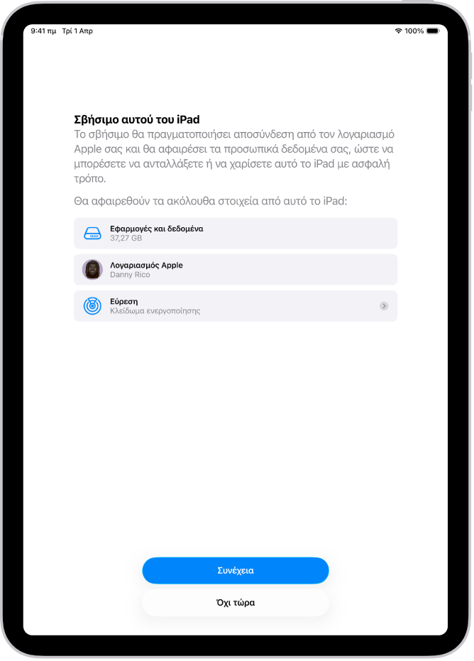 Η οθόνη «Σβήσιμο αυτού του iPad».