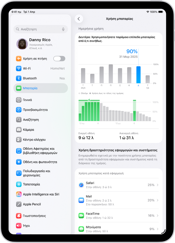 Η οθόνη «Χρήση μπαταρίας» στις Ρυθμίσεις του iPad. Εμφανίζονται δύο γραφήματα: ένα που δείχνει την ημερήσια χρήση κατά την περασμένη εβδομάδα, και ένα άλλο που περιγράφει λεπτομερώς το επίπεδο της μπαταρίας καθ’ όλη τη διάρκεια της επιλεγμένης ημέρας. Από κάτω βρίσκεται μια λίστα εφαρμογών όπου φαίνεται η κατανάλωση μπαταρίας ανά ποσοστό και χρόνο δραστηριότητας.