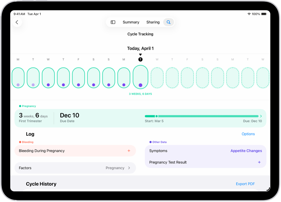 The Cycle Tracking screen with a pregnancy timeline for a week at the top of the screen. Light green ovals and purple dots mark the first 7 days on the timeline. Dashed light green ovals mark the other days on the timeline. Below the timeline is the pregnancy summary showing the gestational age, start date, and estimated due date. Below the pregnancy summary are options to add information about bleeding during pregnancy, symptoms, and more.