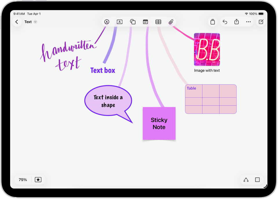 A Freeform board with text rendered in a drawing, text box, shape, sticky note, and image, corresponding to the buttons at the top of the screen.