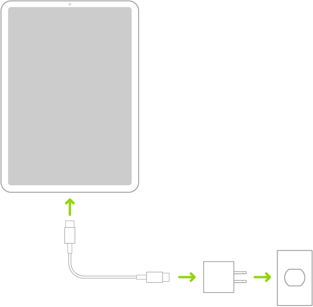 iPad conectado al adaptador de corriente que está conectado a una toma de corriente.