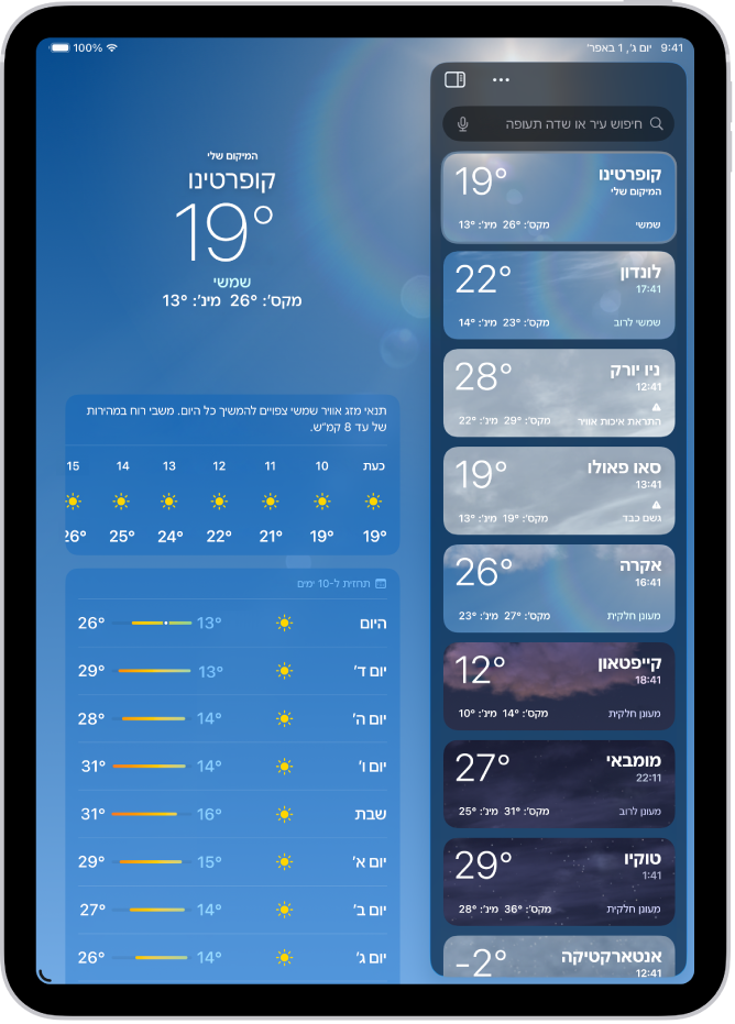 מסך ״מזג אוויר״ מציג את סרגל הצד בחלקו הימני של המסך. בתוך סרגל הצד מופיעה רשימת ערים המציגה את השעה הנוכחית, הטמפרטורה הנוכחית, התחזית וטמפרטורות גבוהות ונמוכות. בראש הרשימה נבחר ״המיקום שלי״ ובצד השמאלי של המסך מופיעים תחזית מזג האוויר והתנאים במיקום זה.