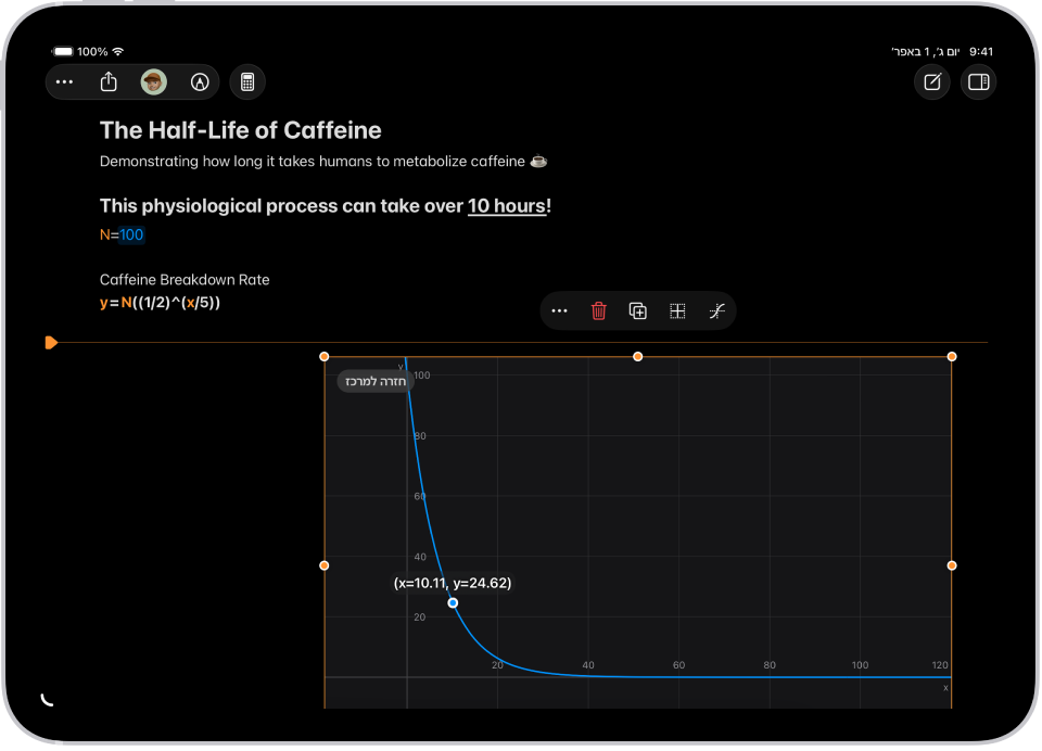״פתק מתמטיקה״ פתוח ב״מחשבון״ עם משתנה מוצהר, משוואה וגרף.