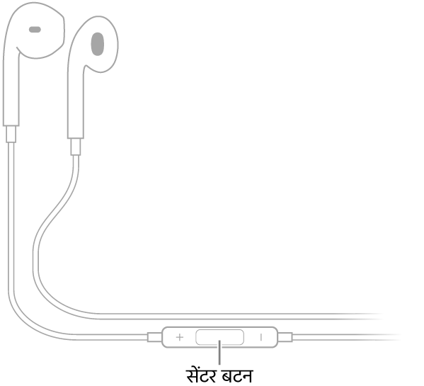 Apple EarPods; केंद्र बटन दाहिने कान के लिए इयरपीस की ओर जाने वाले कॉर्ड पर मौजूद है।