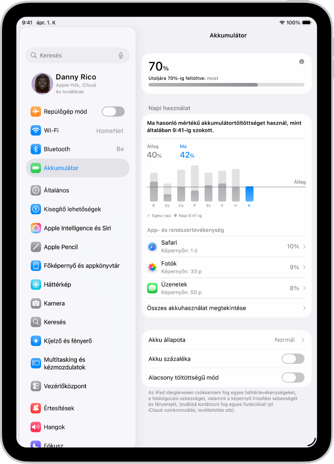 Az iPad Beállítások appjában található Akkumulátor képernyő. Megjeleníti a napi használat grafikonját, az appok listáját az általuk felhasznált akkumulátor-teljesítmény mértékével, valamint a következő beállításokkal: Akkuállapot, Akkumulátorszázalék és Alacsony töltöttségű mód.