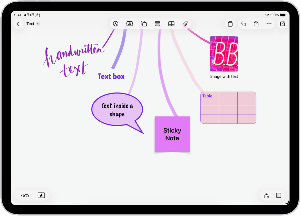 「フリーボード」のボード。画面上部にあるボタンに対応する、描画内にレンダリングされたテキスト、テキストボックス、図形、付せん、画像が表示されています。