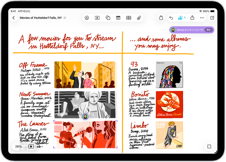 「フリーボード」のボード。ほかの2人の参加者が選択した内容が色のチェックマークでマークされています。
