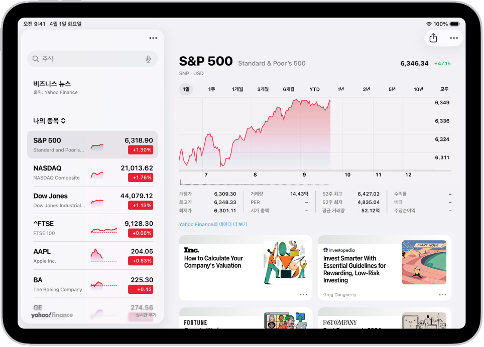 iPad의 주식 화면에 아침 동안 주식의 실적을 나타내는 차트가 있음. 왼쪽에 종목 코드 목록이 있음. 차트 위에는 한 주 또는 최대 10년까지 더 긴 간격의 월 및 년 동안의 주식 실적을 표시하는 버튼이 있음. 차트 아래에는 개장가, 최고가, 최저가, 시가 총액 등의 주식 세부사항과 비즈니스 뉴스 관련 링크가 있음.