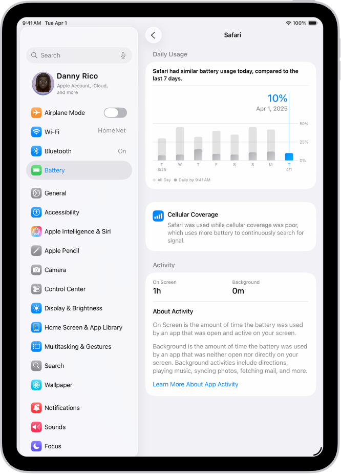 Safari ॲपसाठी बॅटरीच्या वापराची तपशीलवार माहिती दाखवणारी iPad वरील ‘सेटिंग’ मधील ‘बॅटरी’ स्क्रीन. स्क्रीनमध्ये दैनंदिन वापराचा आलेख, मोबाइल कव्हरेजमुळे बॅटरी लाइफवर कसा परिणाम झाला ह्याबद्दलची नोट आणि ॲपच्या स्क्रीनवरील आणि बॅकग्राउंड ॲक्टिव्हिटी वेळेचा ब्रेकडाउन समाविष्ट आहे.