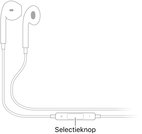 Apple EarPods. De middenknop bevindt zich op de kabel naar het rechteroortje.