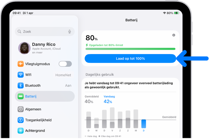 De kaart met oplaadinformatie in de iPad-instellingen voor 'Batterij'. De kaart geeft aan dat de batterij voor 80% is opgeladen, met het bericht "Opgeladen tot 80%-limiet." Met de beschikbare knop kan de batterij tot 100% worden opgeladen.