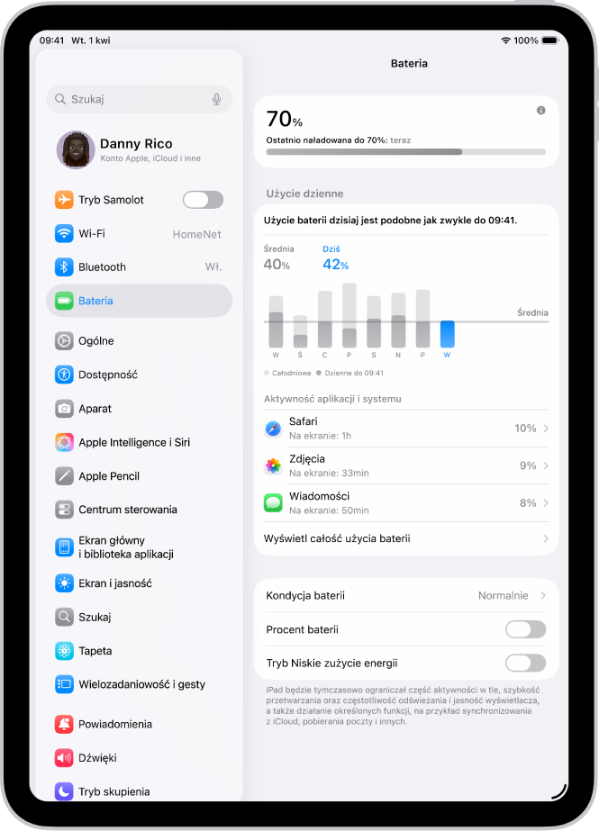 Ekran Bateria w Ustawieniach na iPadzie. Widoczny jest wykres użycia dziennego, lista aplikacji z informacją o użyciu baterii przez każdą z nich oraz ustawienia Kondycja baterii, Procent baterii i Tryb Niskie zużycie energii.