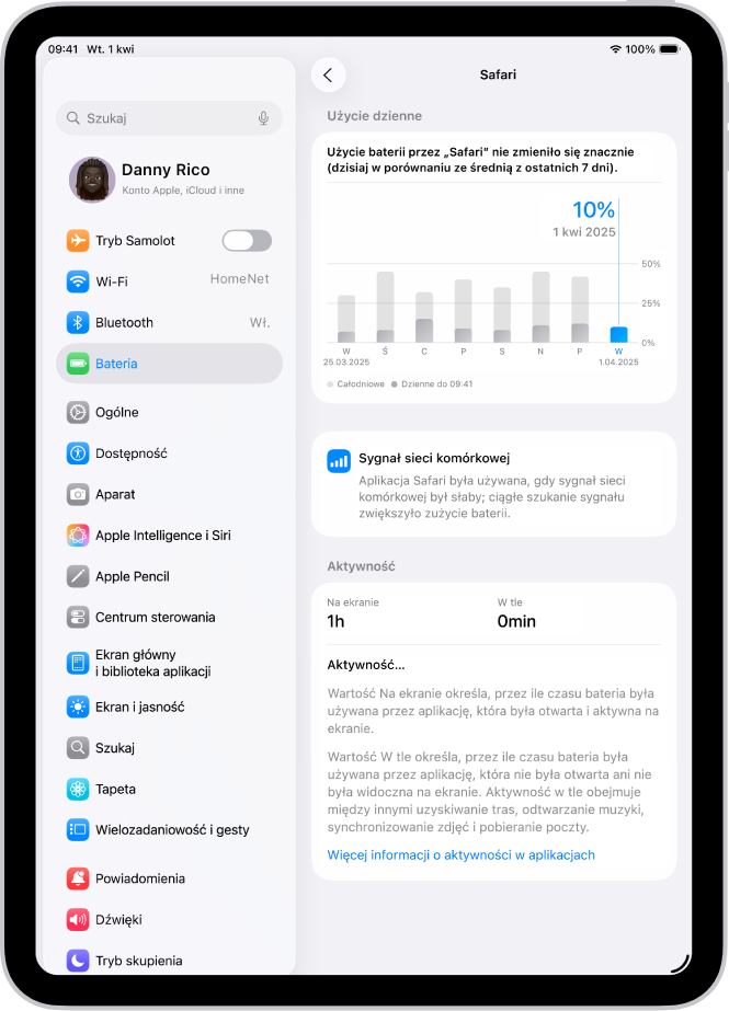 Ekran Bateria w Ustawieniach na iPadzie. Widoczne są szczegółowe informacje dotyczące użycia baterii przez aplikację Safari. Na ekranie widoczny jest wykres dziennego użycia, informacja o wpływie zasięgu sieci komórkowej na czas pracy baterii oraz dane dotyczące czasu aktywności aplikacji na ekranie i w tle.