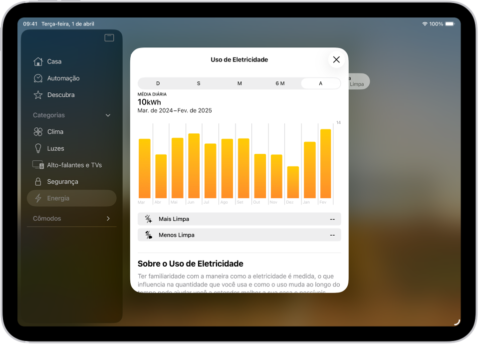 Graphic plan: Visualização do app Casa mostrando o uso de energia.