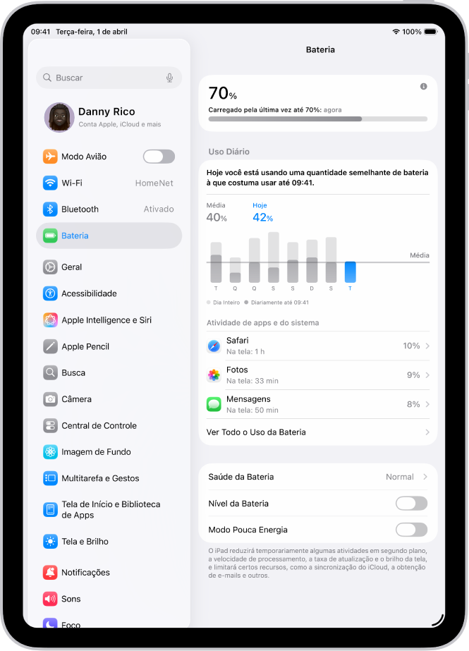 Tela Bateria nos ajustes do iPad. Ela exibe um gráfico de uso diário, uma lista de apps com seu consumo de bateria e ajustes para Saúde da Bateria, Nível da Bateria e Modo Pouca Energia.