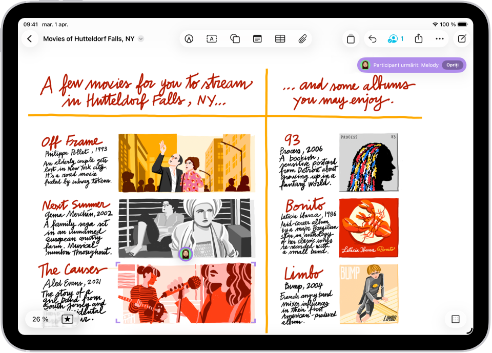Un panou Freeform cu alți doi participanți ale căror selecții sunt marcate cu bife colorate.
