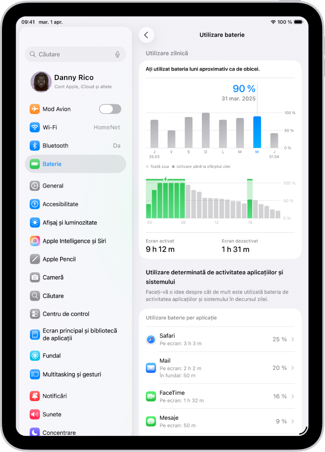 Ecranul Utilizare baterie din aplicația Configurări de pe iPad. Acesta prezintă două grafice: unul arată utilizarea zilnică din ultima săptămână, iar celălalt detaliază nivelul bateriei de‑a lungul zilei selectate. Dedesubt este o listă de aplicații afișând consumul de energie al fiecăreia după procent și timpul de activitate.