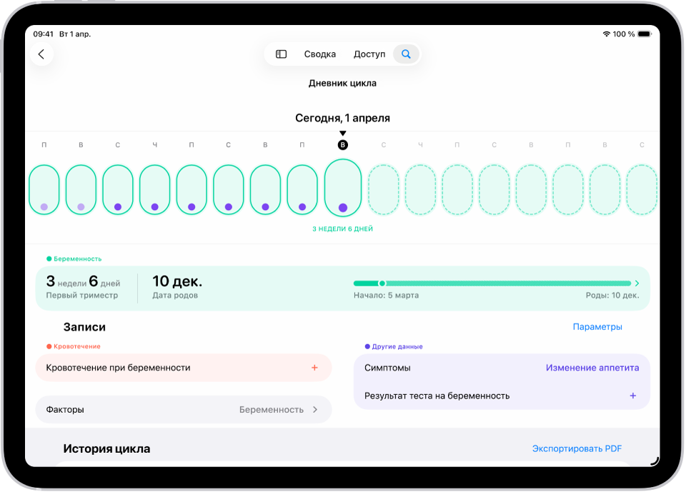 Экран «Дневник цикла» с временной шкалой беременности за неделю в верхней части экрана. Светло‑зелеными овалами и фиолетовыми точками отмечены первые 7 дней на временной шкале. Заштрихованными светло-зелеными овалами обозначены остальные дни на временной шкале. Под временной шкалой приведена сводка беременности со сроком беременности, датой начала и прогнозируемой датой родов. Под сводкой беременности расположены параметры для добавления информации о кровотечении при беременности, симптомах и др.