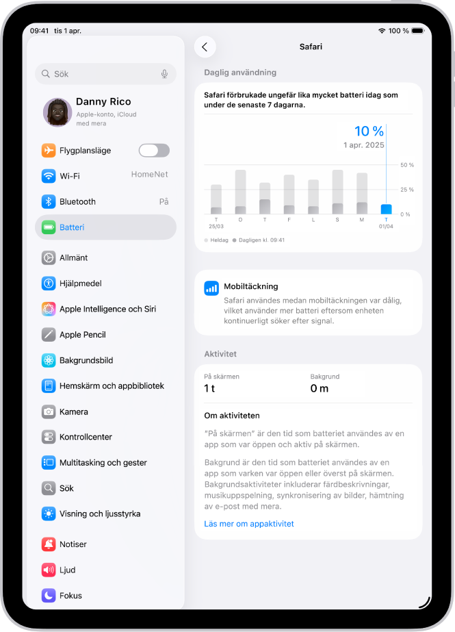 Skärmen Batterianvändning i Inställningar på iPad visar detaljerad batterianvändning för appen Safari. Skärmen innehåller en graf över daglig användning, en anmärkning om hur mobiltäckning påverkar batteritiden och en översikt av appen aktivitetstid på skärmen och i bakgrunden.