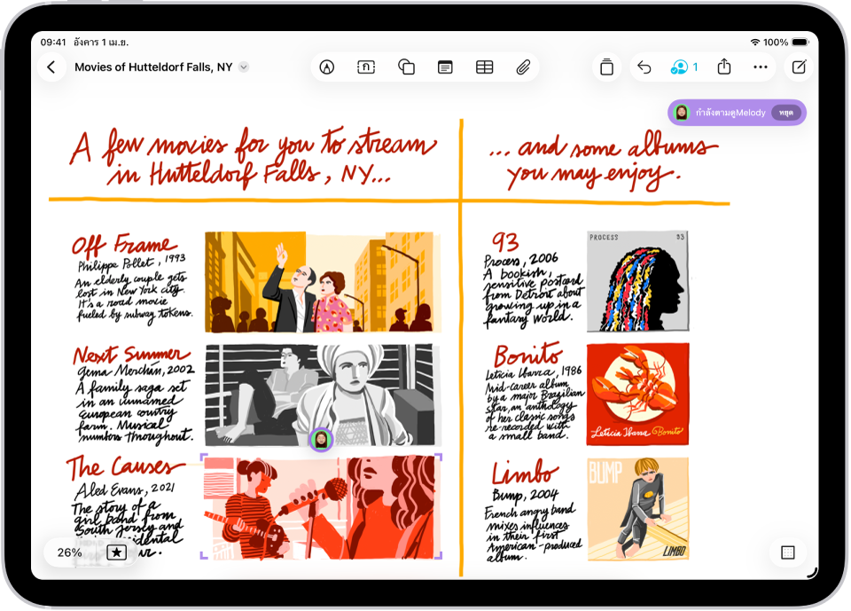 บอร์ด Freeform ที่มีผู้เข้าร่วมอีกสองคนที่ทำเครื่องหมายการเลือกด้วยเครื่องหมายถูกสีต่างๆ