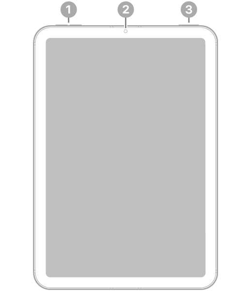 iPad mini’nin, sol üstte ses yüksekliği düğmelerine, üst ortada ön kameraya ve sağ üstte üst düğmeye ve Touch ID’ye belirtme çizgileriyle önden görünüşü.