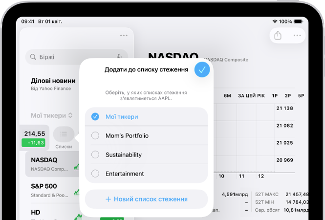Налаштовані списки стеження в програмі «Біржі»: «Мої тикери», «Мамин портфель», «Сталий розвиток» і «Розваги».