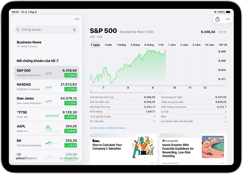 Màn hình Chứng khoán trên iPad bao gồm một biểu đồ đang hiển thị diễn biến của một chứng khoán trong khoảng thời gian một buổi sáng. Ở bên trái là danh sách các mã chứng khoán. Phía trên biểu đồ là các nút để hiển thị diễn biến của chứng khoán trong một tuần hoặc các khoảng thời gian lớn hơn tính bằng tháng và năm, tối đa là 10 năm. Bên dưới biểu đồ là các chi tiết chứng khoán như giá mở cửa, giá cao, giá thấp và giá trị vốn hóa thị trường, cũng như liên kết đến các tin tức liên quan đến doanh nghiệp.