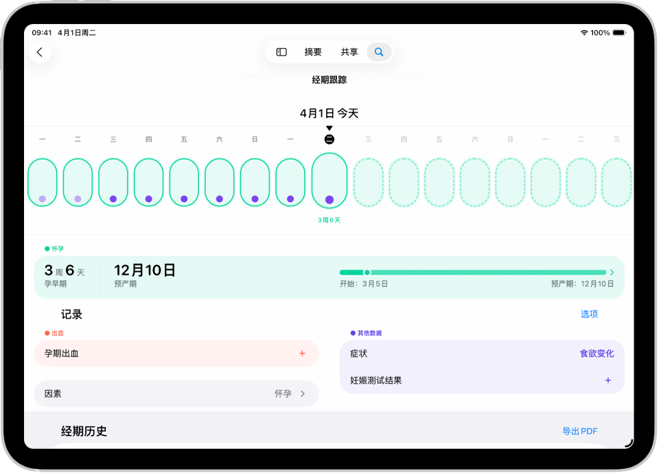 “经期跟踪”屏幕在屏幕顶部显示一周的孕期时间线。浅绿色椭圆和紫色圆点标记时间线上的前 7 天。浅绿色虚线椭圆标记时间线上的其他几天。时间线下方是怀孕摘要，显示孕龄、开始日期和预产期。怀孕摘要下方是用于添加孕期出血和症状等信息的选项。