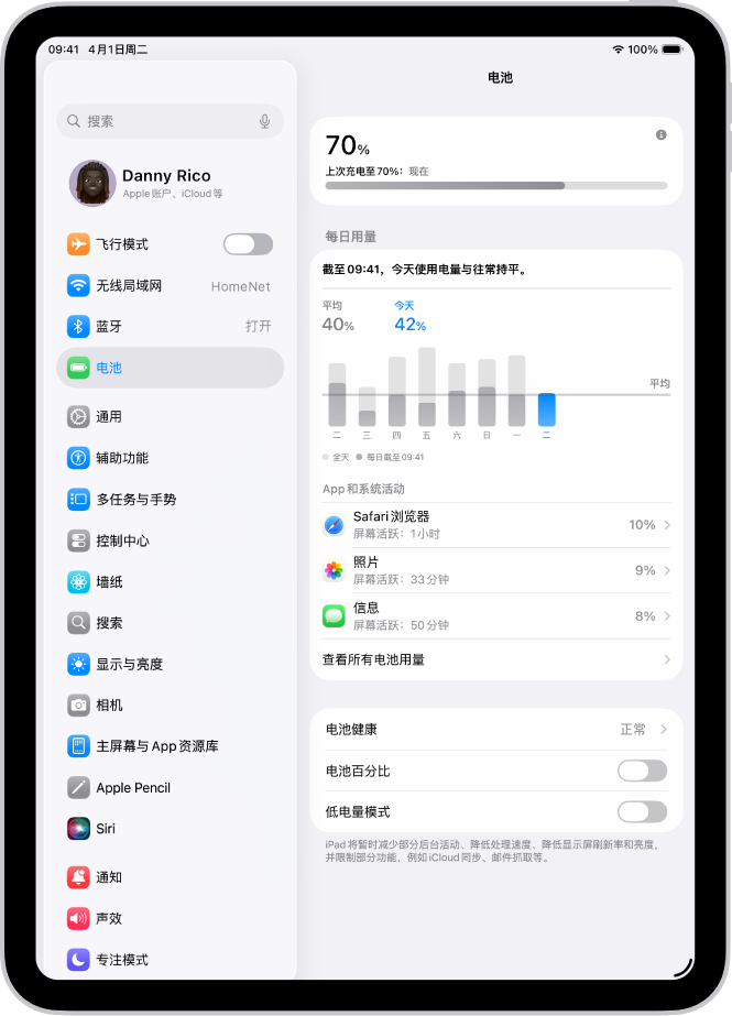 iPad 上“设置”中的“电池”屏幕。它显示了每日用量图表、App 及其电量消耗的列表以及“电池健康”、“电池百分比”和“低电量模式”的设置。