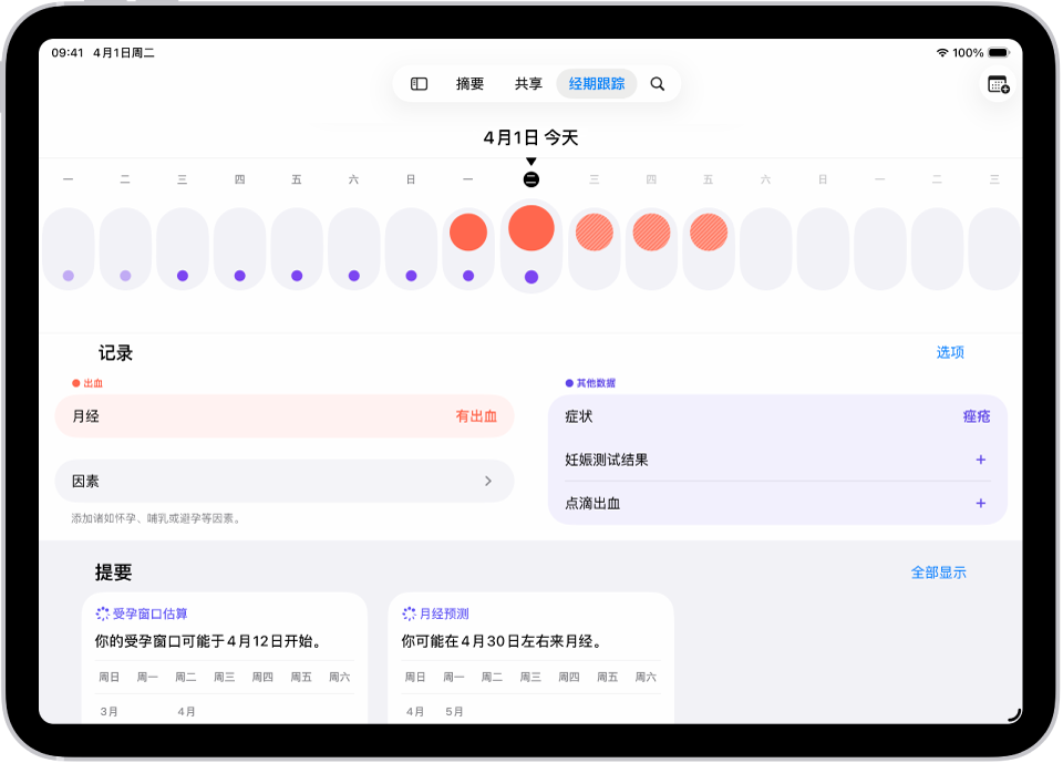 “经期跟踪”屏幕顶部显示一周的时间线。纯红色圆圈和紫色圆点标记时间线上的前 5 天。时间线下方是添加经期相关信息和症状等的选项。