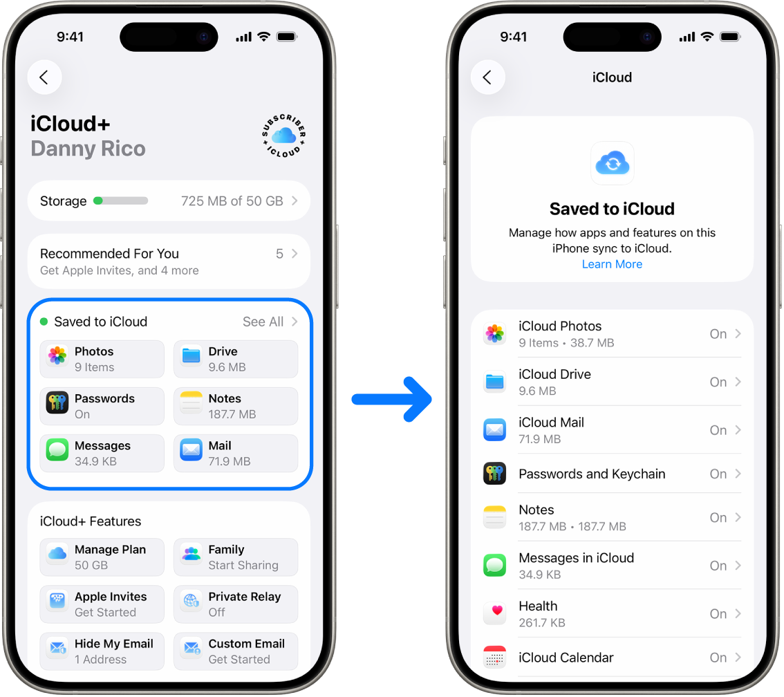 An iPhone showing an Apple Account account signed in with various iCloud services turned on.
