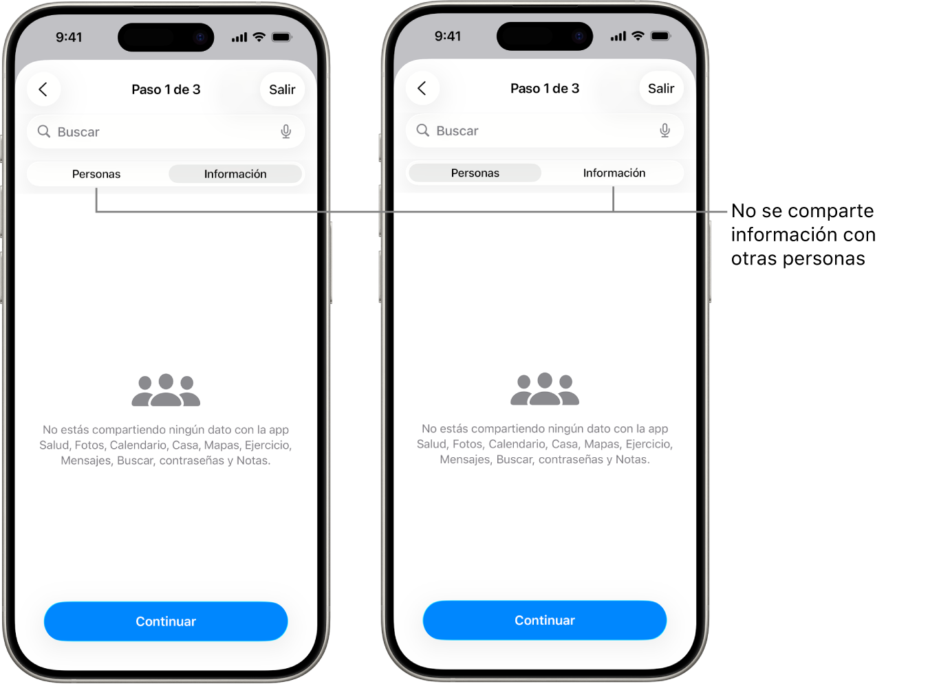 Una pantalla que muestra que un usuario no comparte ninguna información con ninguna otra persona seleccionando la pestaña de personas e información.