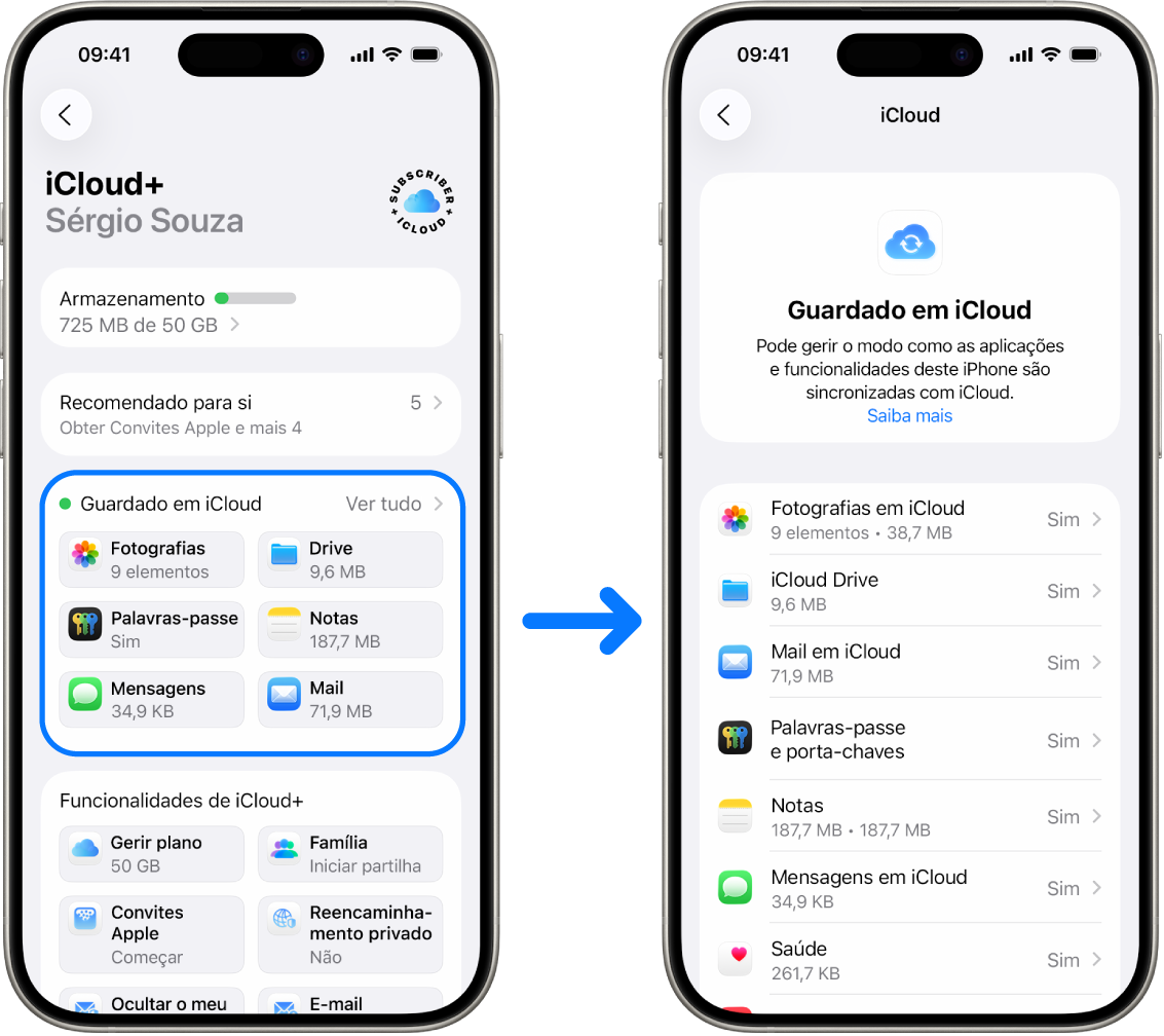 Um iPhone mostra uma conta Apple com sessão iniciada e vários serviços de iCloud ativados.