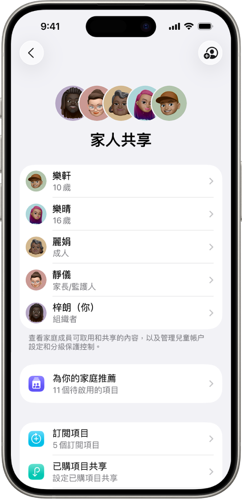 「設定」中的「家人共享」畫面。 已列出五位家庭成員,以及四個已與家人共享的訂閲項目。