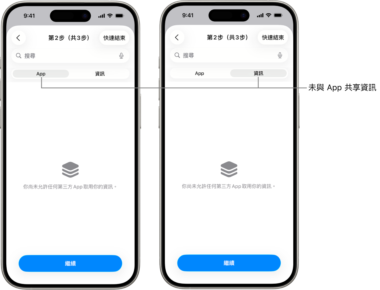 畫面顯示使用者藉由選取 App 和「資訊」標籤頁,不再與其他任何 App 分享任何資訊。