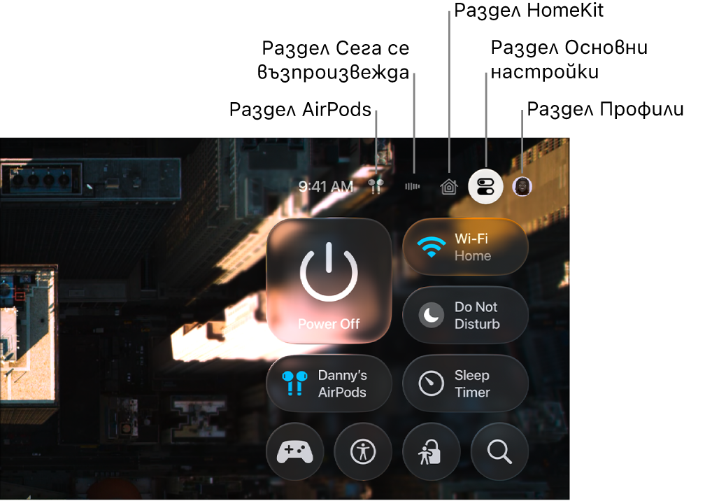 Илюстрация, показваща раздели в Контролен център.