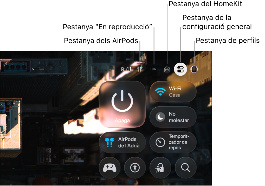 Il·lustració que mostra les pestanyes del centre de control.