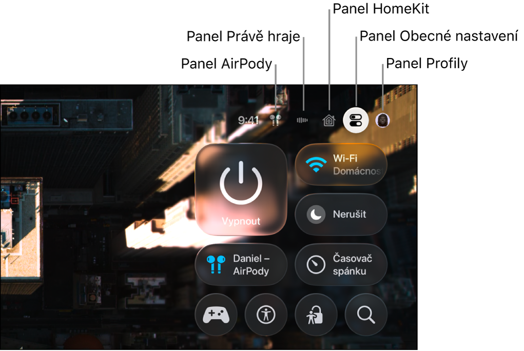 Ilustrace znázorňující oddíly Ovládacího centra