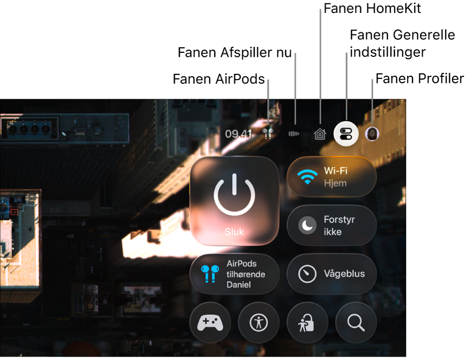 Illustration, som viser faner i Kontrolcenter