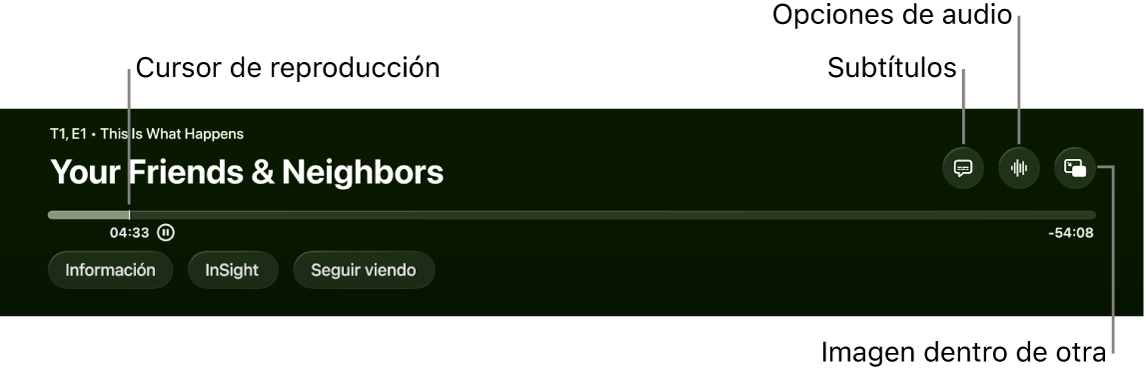 Controles de reproducción