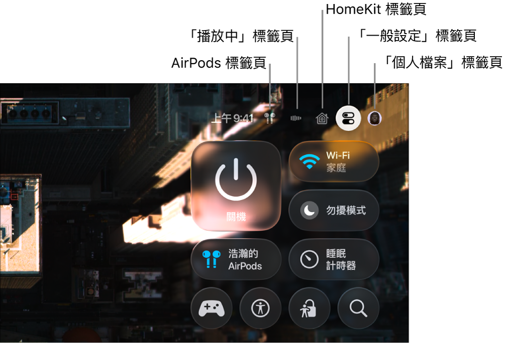 插圖顯示「控制中心」中的標籤頁