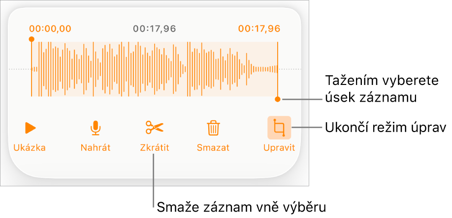 Ovládací prvky pro úpravu nahraného zvuku; vybraný úsek nahrávky je vyznačen pomocí úchytů a pod ním se nacházejí tlačítka Náhled, Zaznamenat, Zkrátit, Smazat a Režim úprav